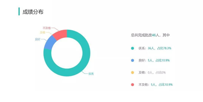 必赢亚洲·bwin(中国区)官方网站