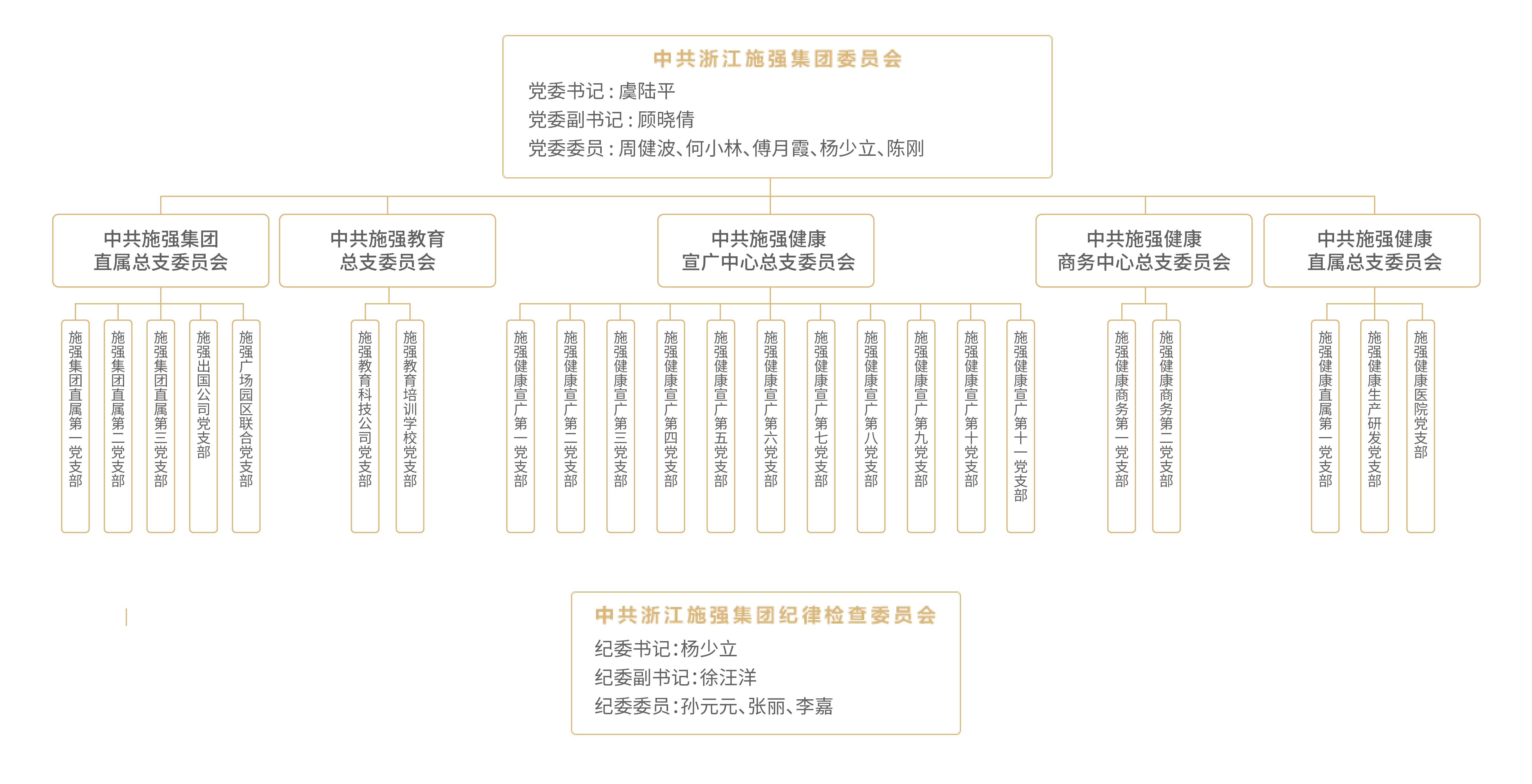必赢亚洲·bwin(中国区)官方网站